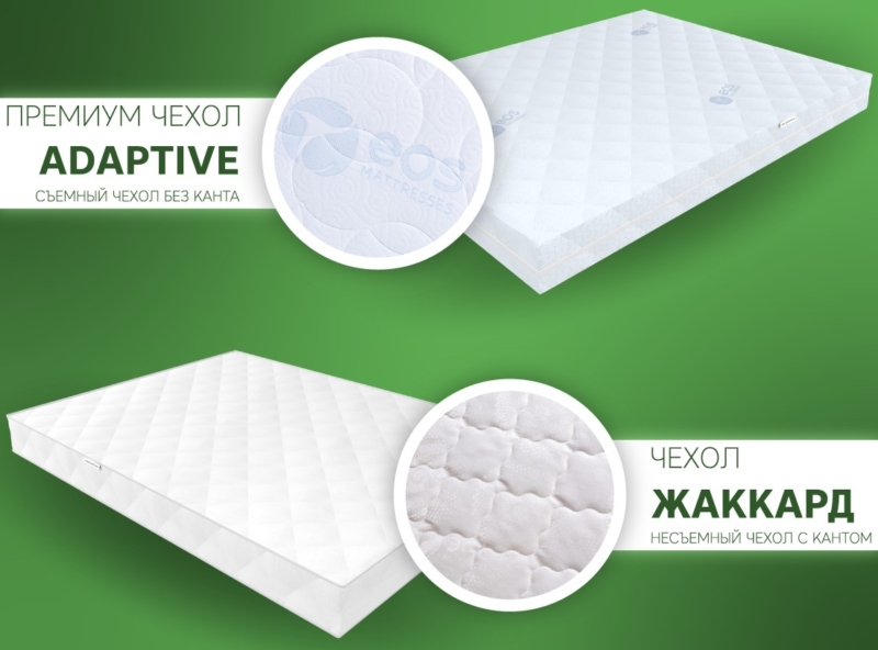 Матрас ЭОС Премьер Тип 39 — изображение 7