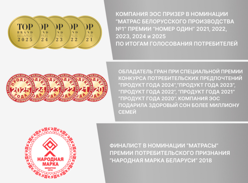 Матрас ЭОС Аспект Тип 16 — изображение 10