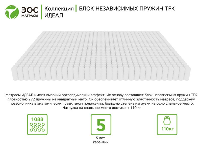 Матрас ЭОС Идеал Тип 2