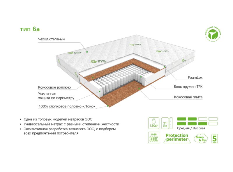 Матрас ЭОС Идеал Тип 6a