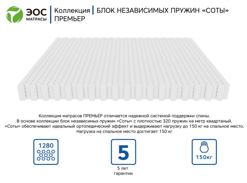 Матрас ЭОС Премьер Тип 13