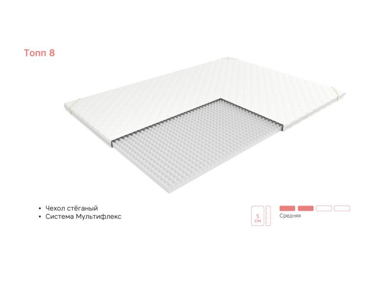 Наматрасник коррекционный ЭОС Топп 8